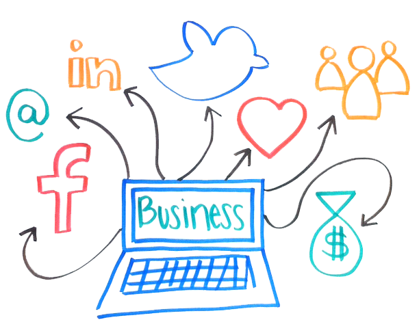 Top 10 Social Media Sites for Business - LYFE Marketing